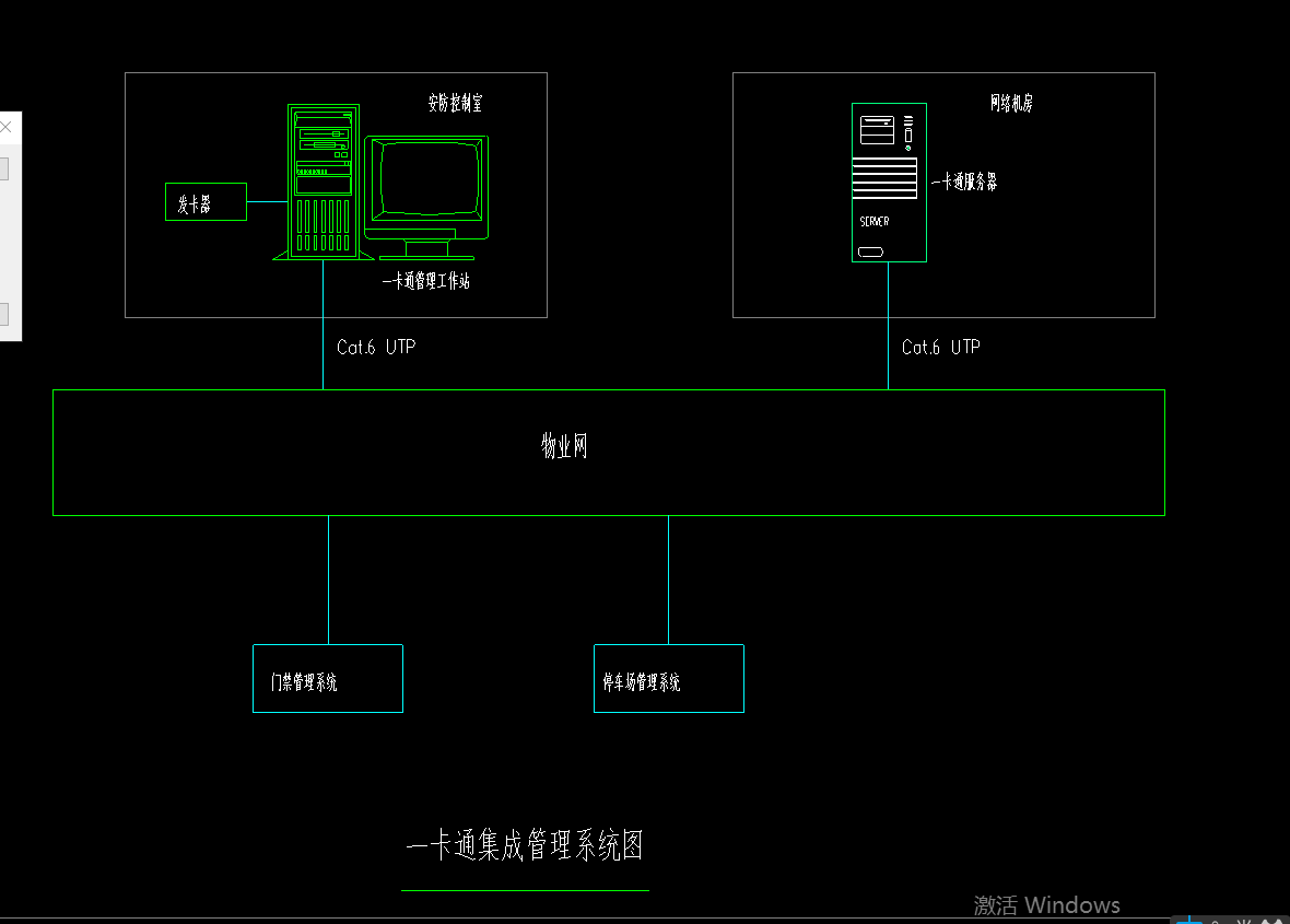 弱電系統