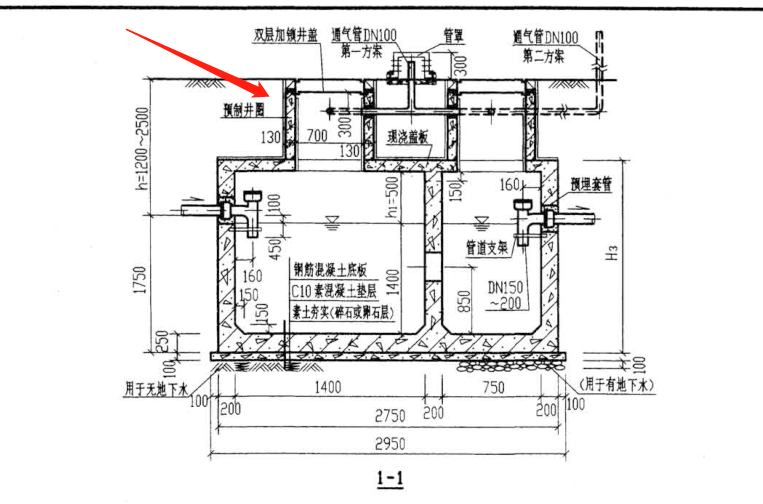 国标图集化粪池检查井高度如何确定