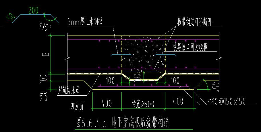 后澆帶