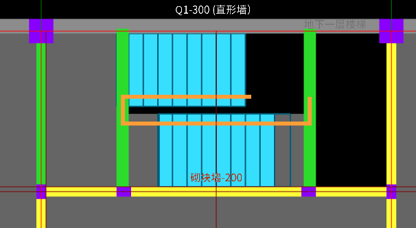 套做法
