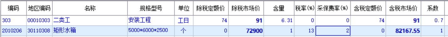 設置費率