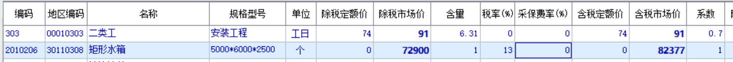 采購及保管費