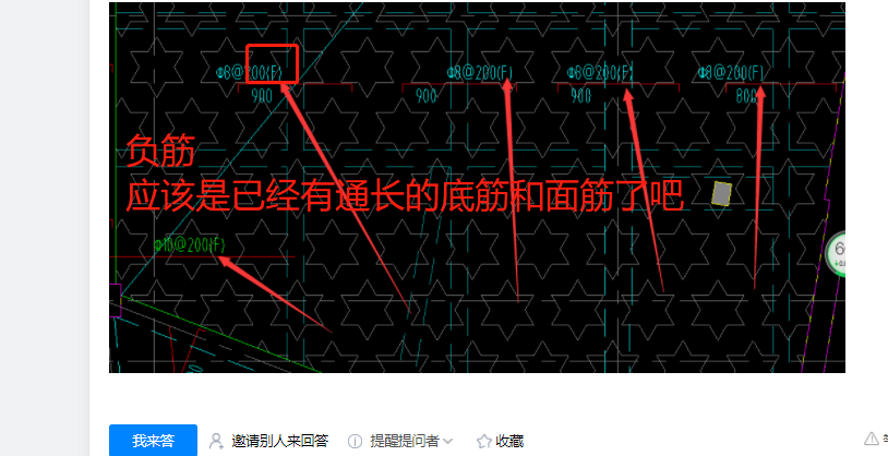 板负筋,板底筋,钢筋后面加(f)是什么意思