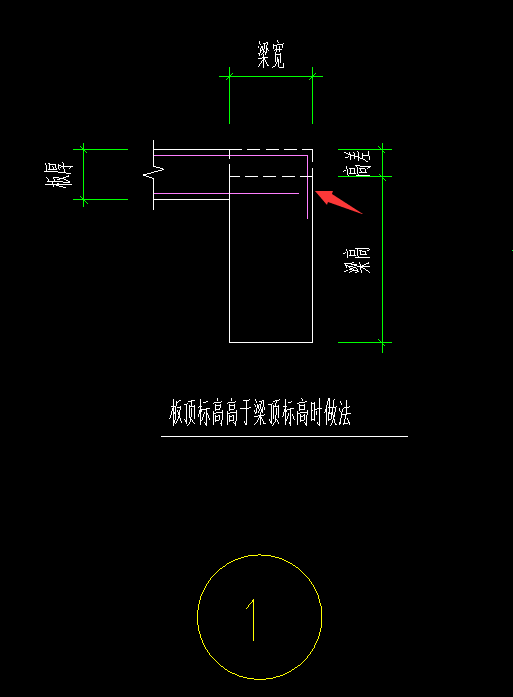 要畫
