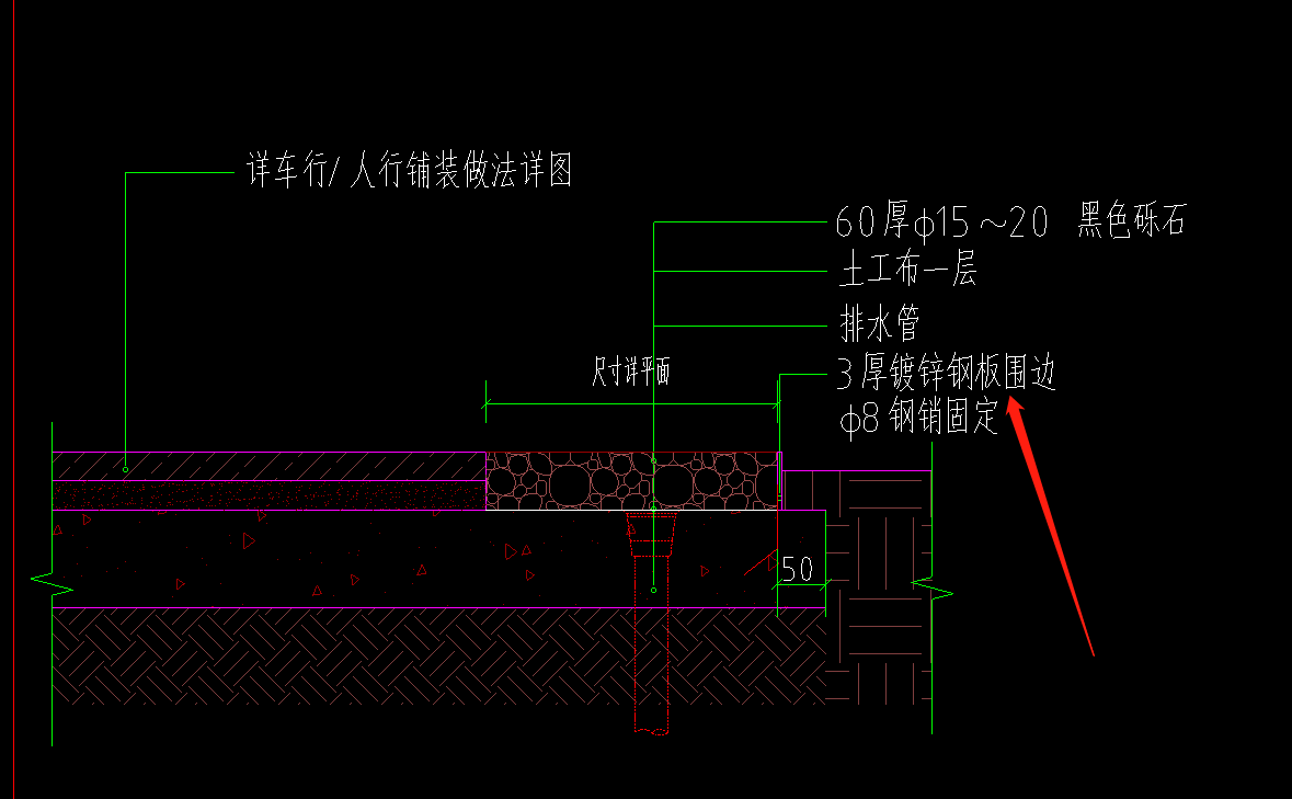 园路位置黑色砾石收边的镀锌钢板围边应该是套什么清单和什么定额麻烦