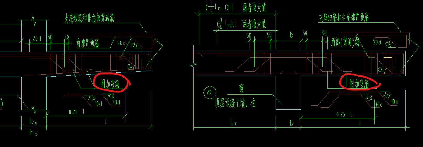 端部