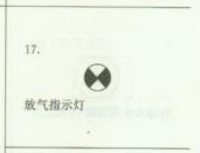 消防報(bào)
