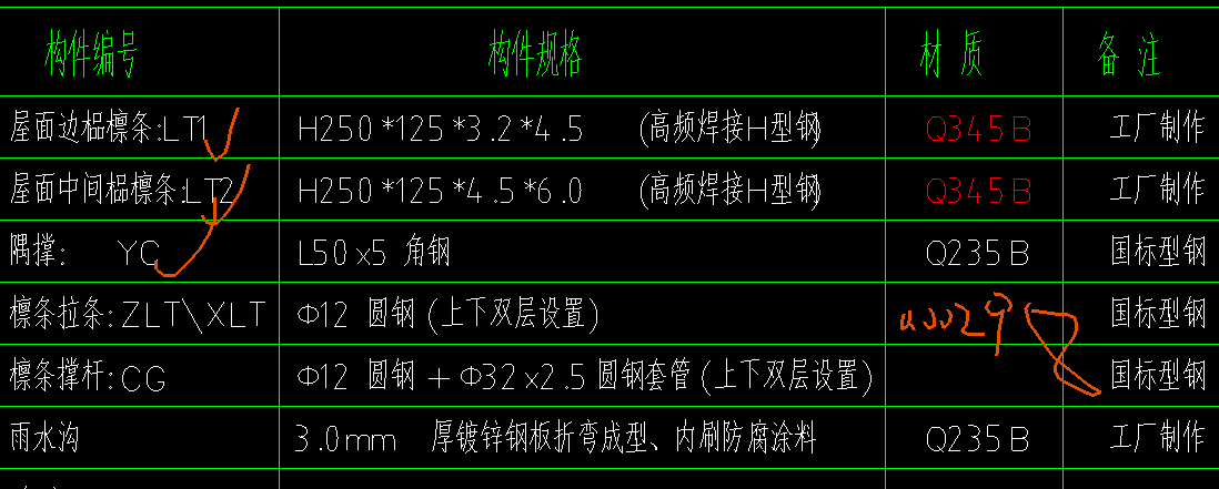 廣聯(lián)達(dá)服務(wù)新干線