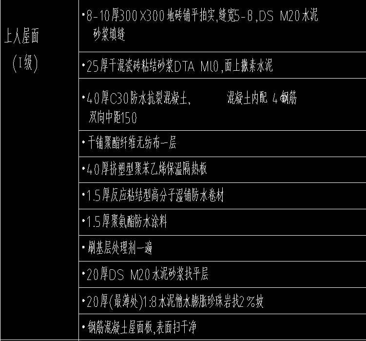 構(gòu)件