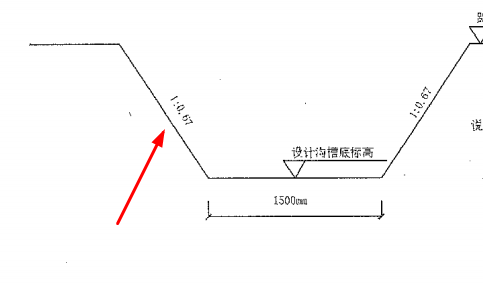 放坡系數