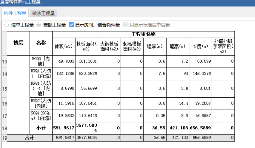 腳手架面積