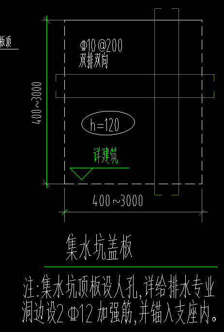 这个集水坑盖板洞边要设置2c12的加强筋是在板的单构件输入还是表格