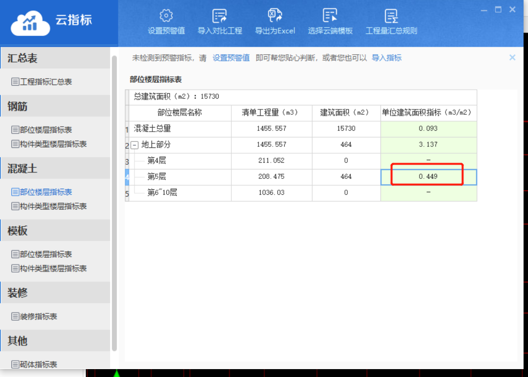 標(biāo)準(zhǔn)層