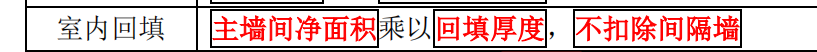 隔墻