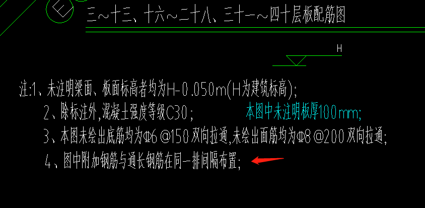 附加