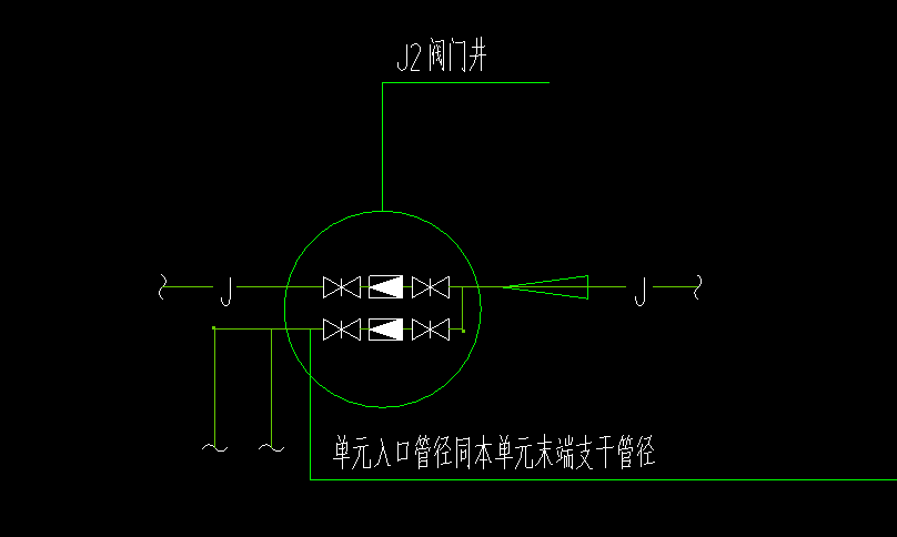 圓圈