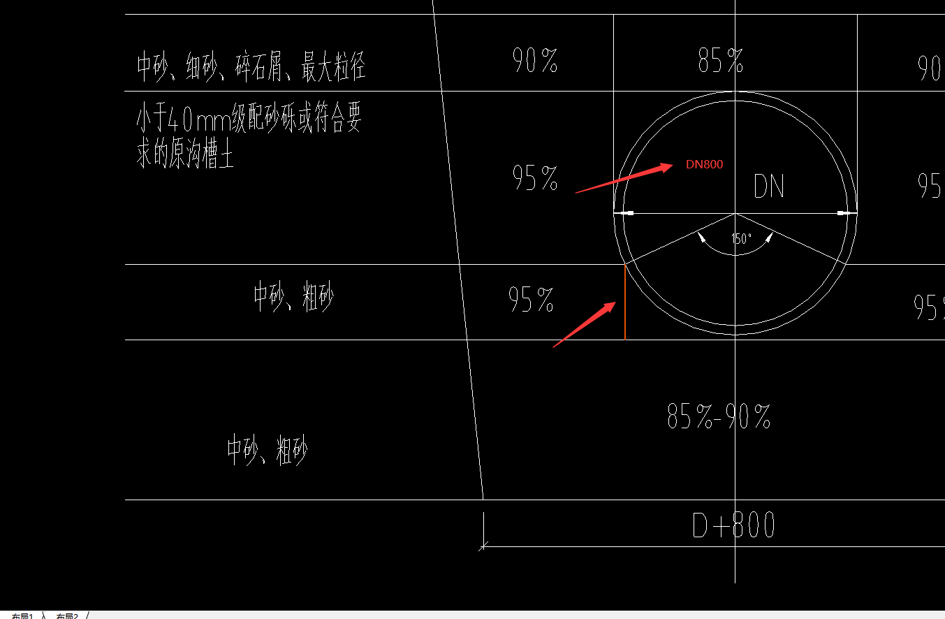 管徑