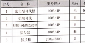 套取