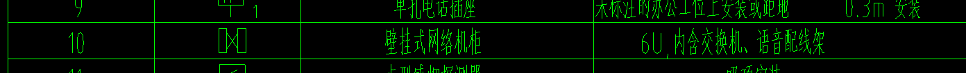 圖例