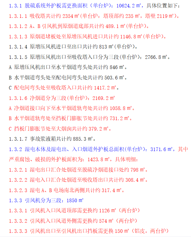 保溫板