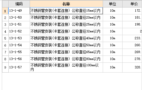 子目