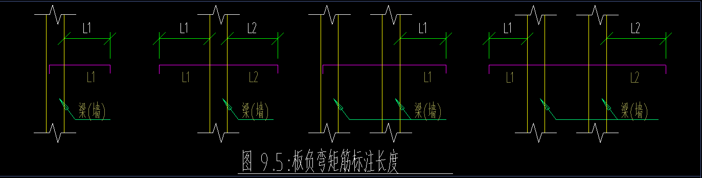 負筋