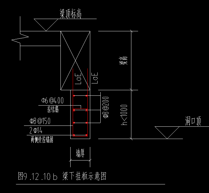 掛板