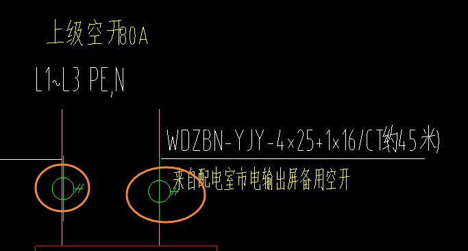 配電系統