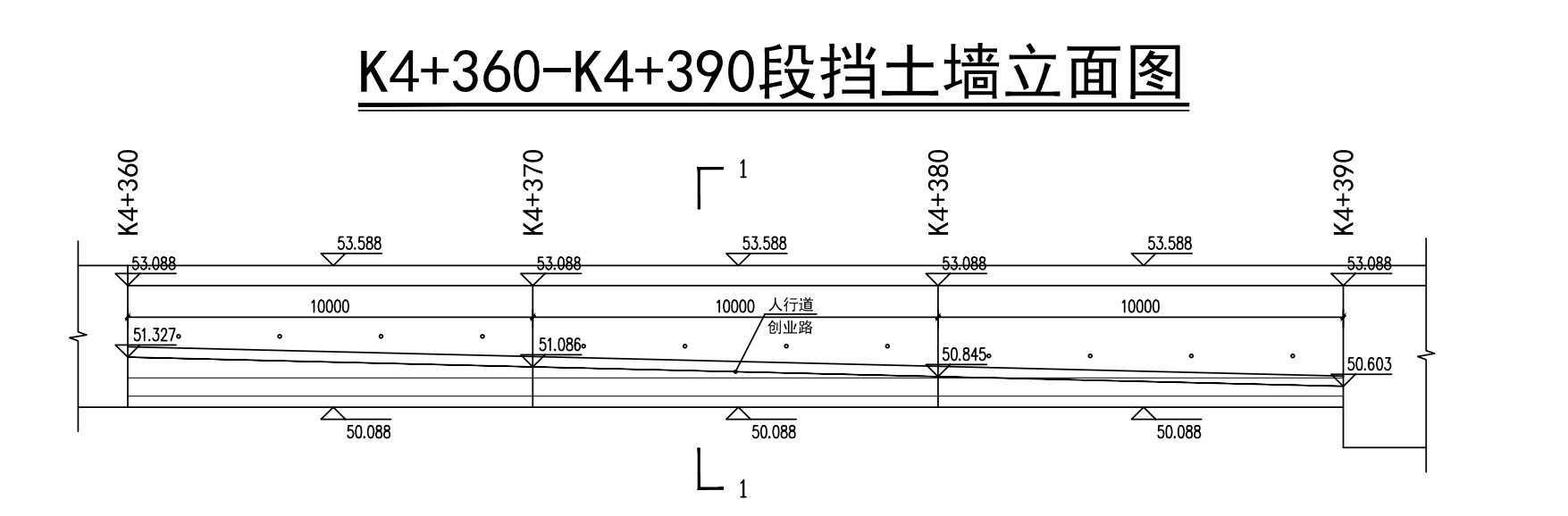 土方