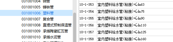 套什么定額