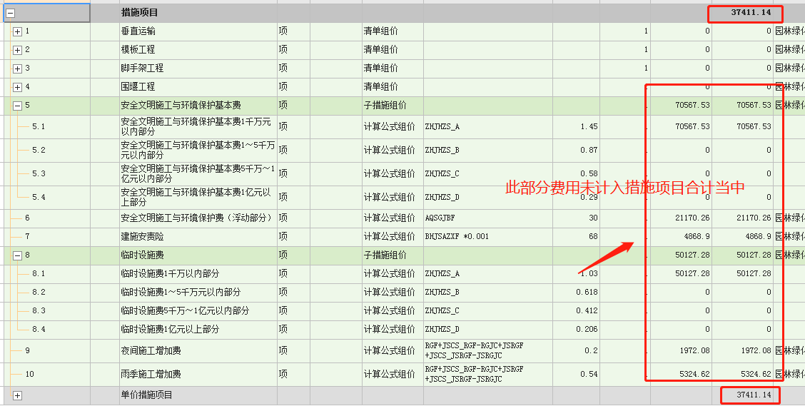 費用匯總