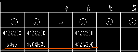 樁