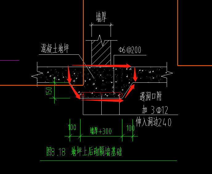 隔墻