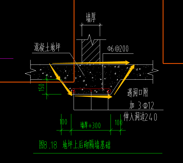 隔墙下的元宝基础应该按我画的哪个形状建模元宝基础的标高我又怎么