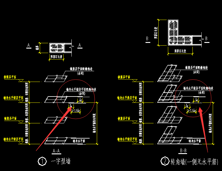 鋼筋計(jì)