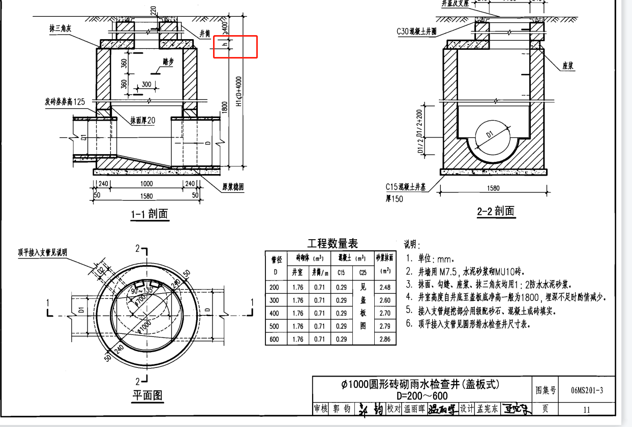 需要统计井深