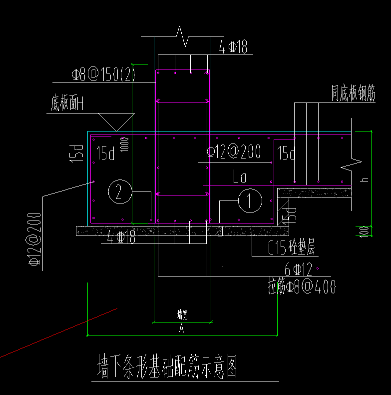 條形基礎