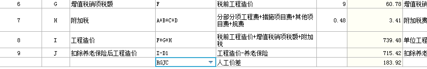 人工費調整