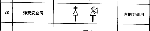 什么閥門(mén)
