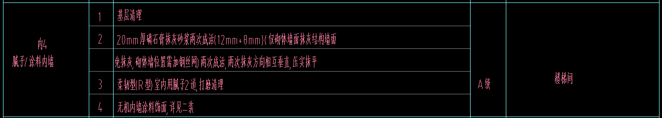 套內(nèi)樓梯