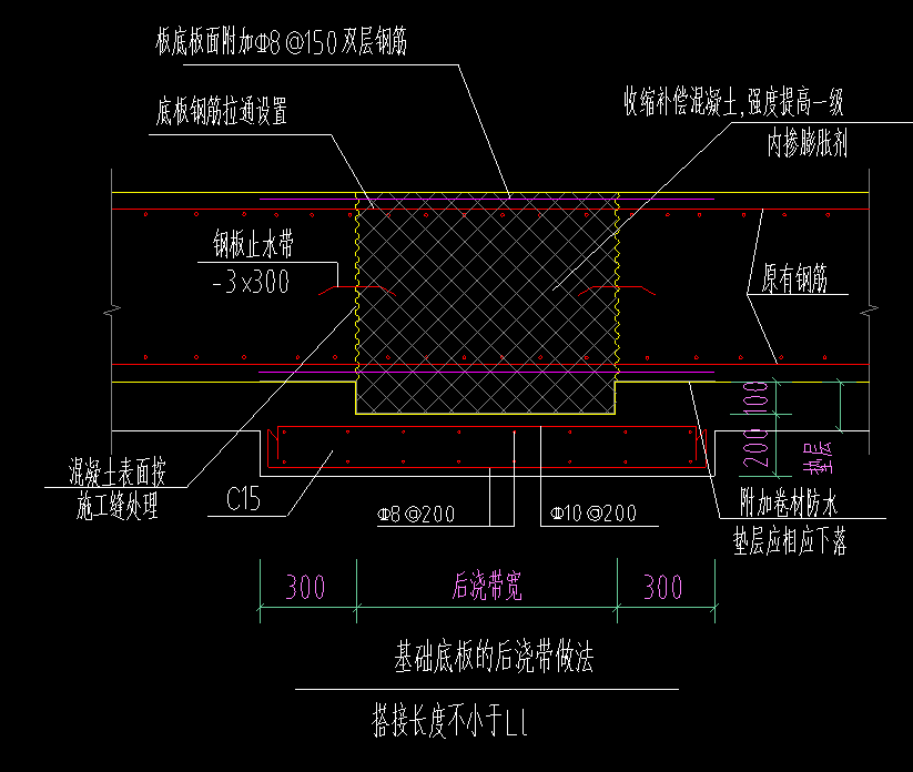 后澆帶
