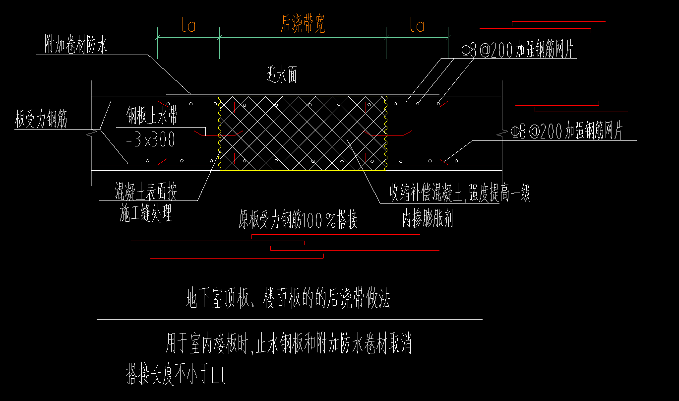 后澆帶
