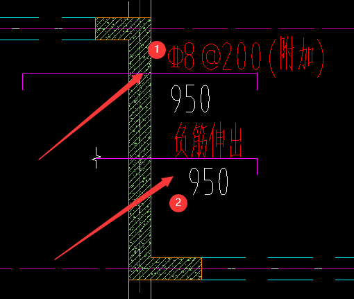 重疊
