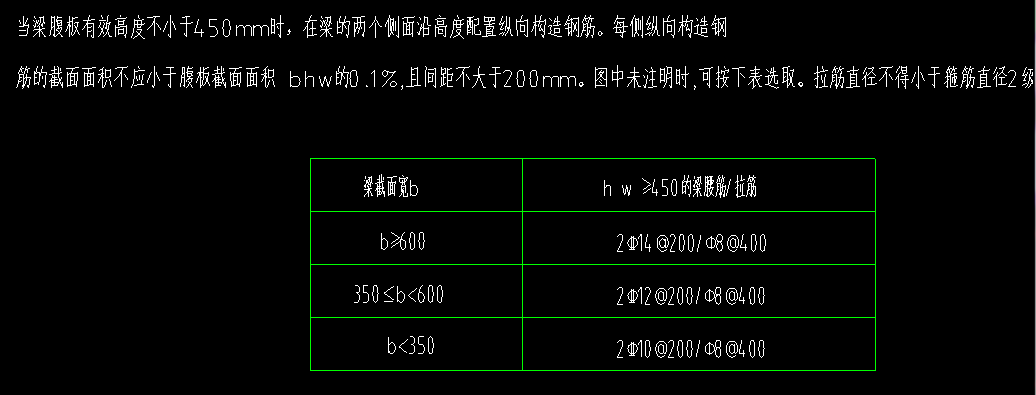 連梁