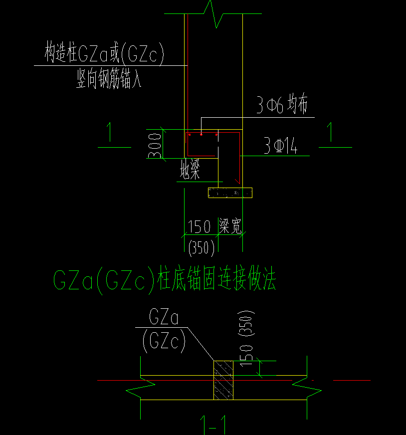 構(gòu)造柱