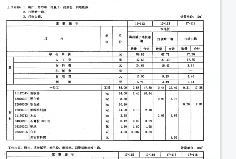 換算