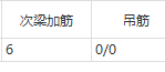 次梁加筋