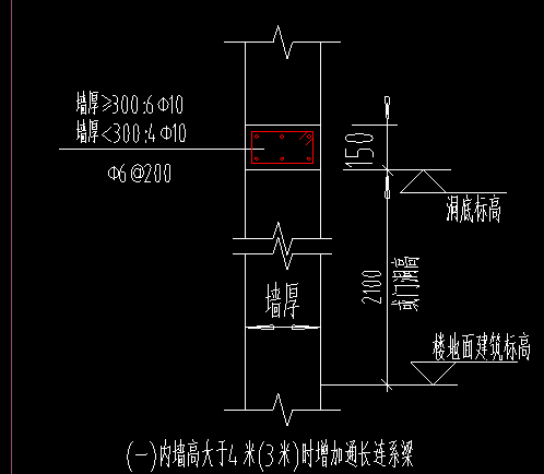 墻厚