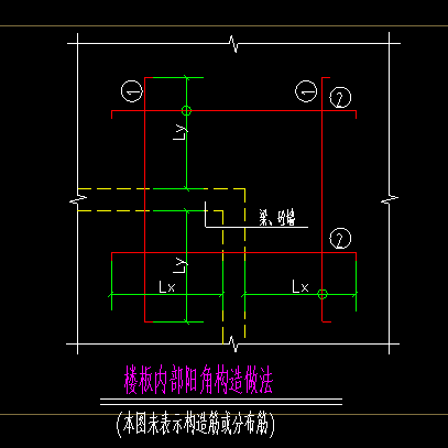 樓板陽角加筋