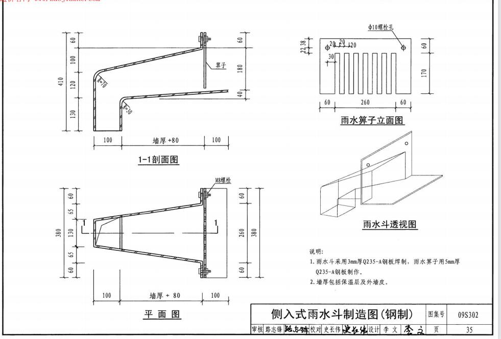直徑是多少